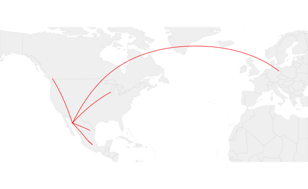 supply chain routes